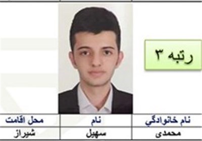 موفقیت دانش‌آموز شیرازی در کسب رتبه تک رقمی کنکور سراسری