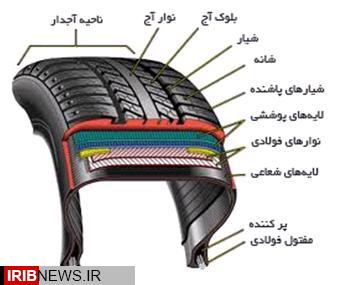 عیوب و کندگی عاج لاستیک خودرو را جدی بگیرید