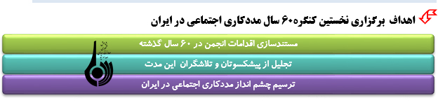 اهداف نخستین کنگره بین المللی 60 سال مددکاری اجتماعی در ایران