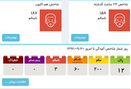 بخش دوم اخبار؛ بازگشت به وضعیت عادی همراه با هوشیاری پس از زلزله