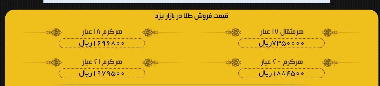 قیمت طلا در بازار یزد، امروز + لیست