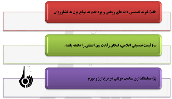 ضرورت حفظ کشت پایدار دانه های روغنی