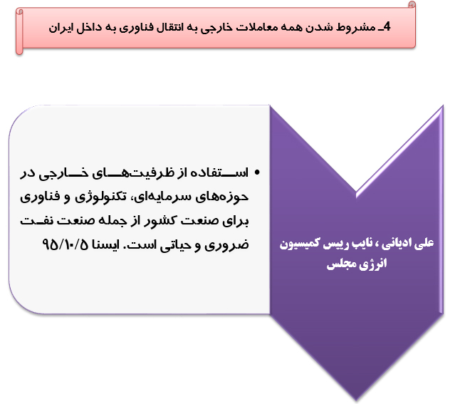 رصد توصیه های ده گانه مقام معظم رهبری درحوزه اقتصاد مقاومتی(36)