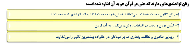 دستاوردهای جمهوری اسلامی درحوزه زنان در یک دهه گذشته