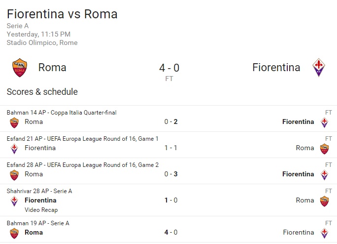 رم با غلبه بر فیورنتینا به رده دوم صعود کرد