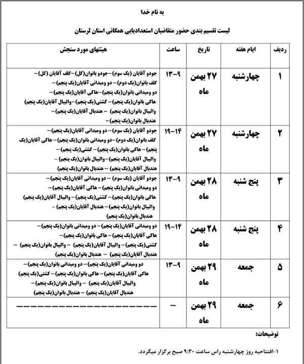 آغاز استعدادیابی ورزشی کودکان و نوجوانان از 27 بهمن