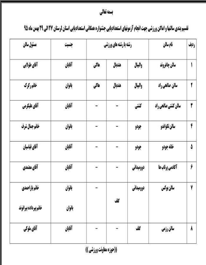 آغاز استعدادیابی ورزشی کودکان و نوجوانان از 27 بهمن