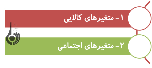 دلایل ذهنی برای مصرف کالای قاچاق وراهکارهای مقابله با آن