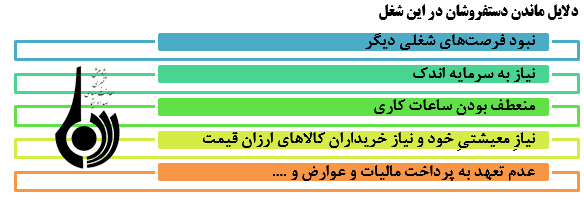 دستفروشی و اما و اگرهای آن