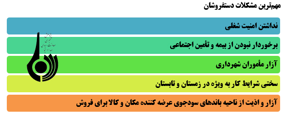 دستفروشی و اما و اگرهای آن