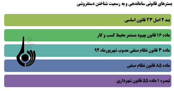 دستفروشی و اما و اگرهای آن