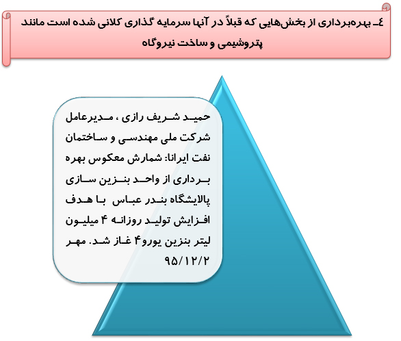 رصد توصیه های ده گانه مقام معظم رهبری درحوزه اقتصاد مقاومتی(44)