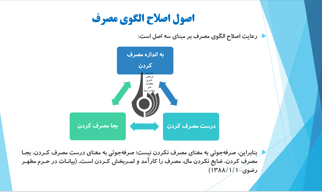 عوامل و زمینه های مصرف گرایی