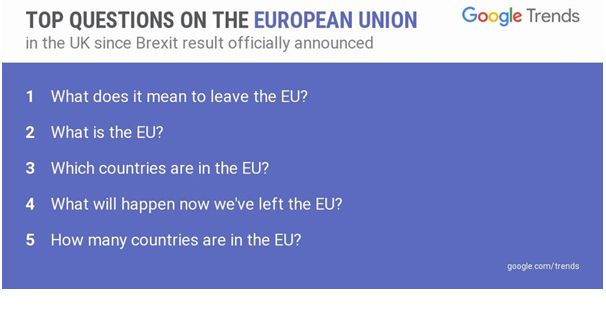 بی اطلاعی عجیب مردم انگلیس از وجود داشتن «اتحادیه اروپا»