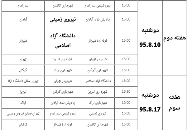 زنگ لیگ برتر بسکتبال به صدا در می‌آید