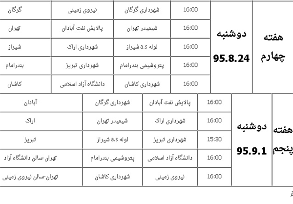 زنگ لیگ برتر بسکتبال به صدا در می‌آید