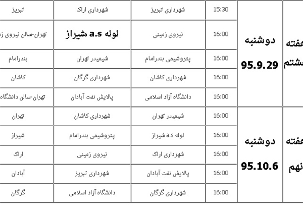 زنگ لیگ برتر بسکتبال به صدا در می‌آید