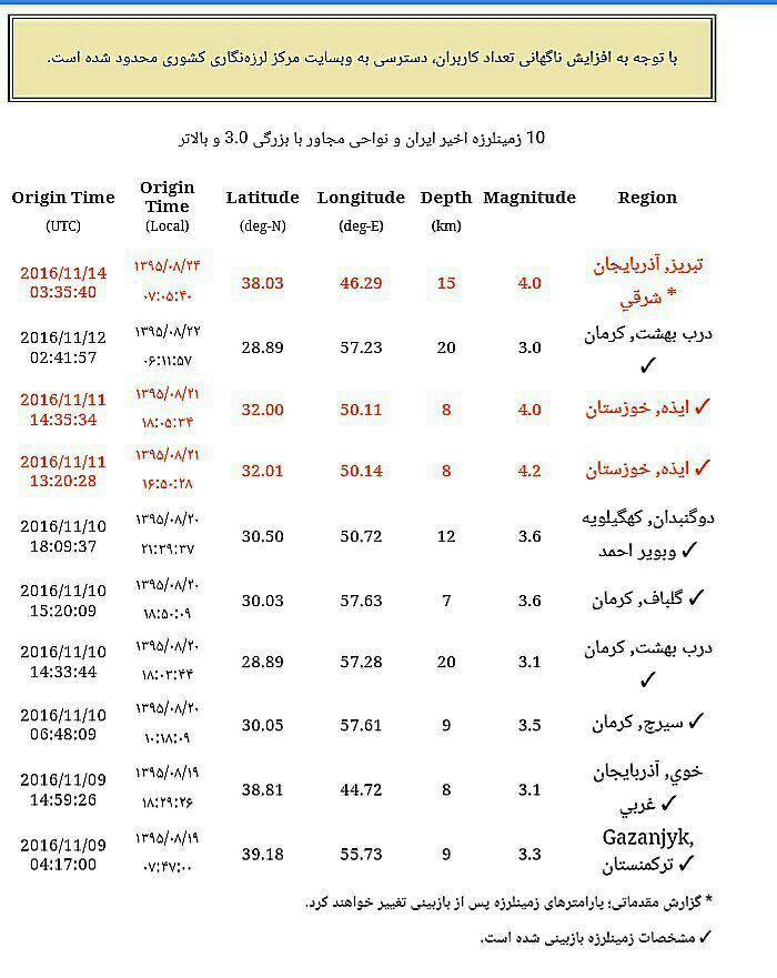 وقوع زمین لرزه در تبریز