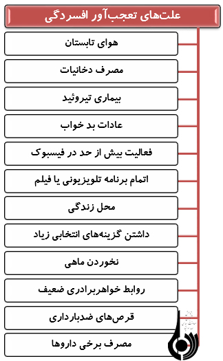 روزجهانی بهداشت