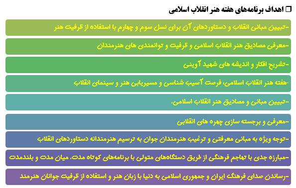 روز هنر انقلاب اسلامی