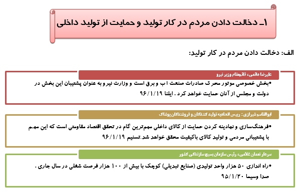 رصدتوصیه های مقام معظم رهبری درسال