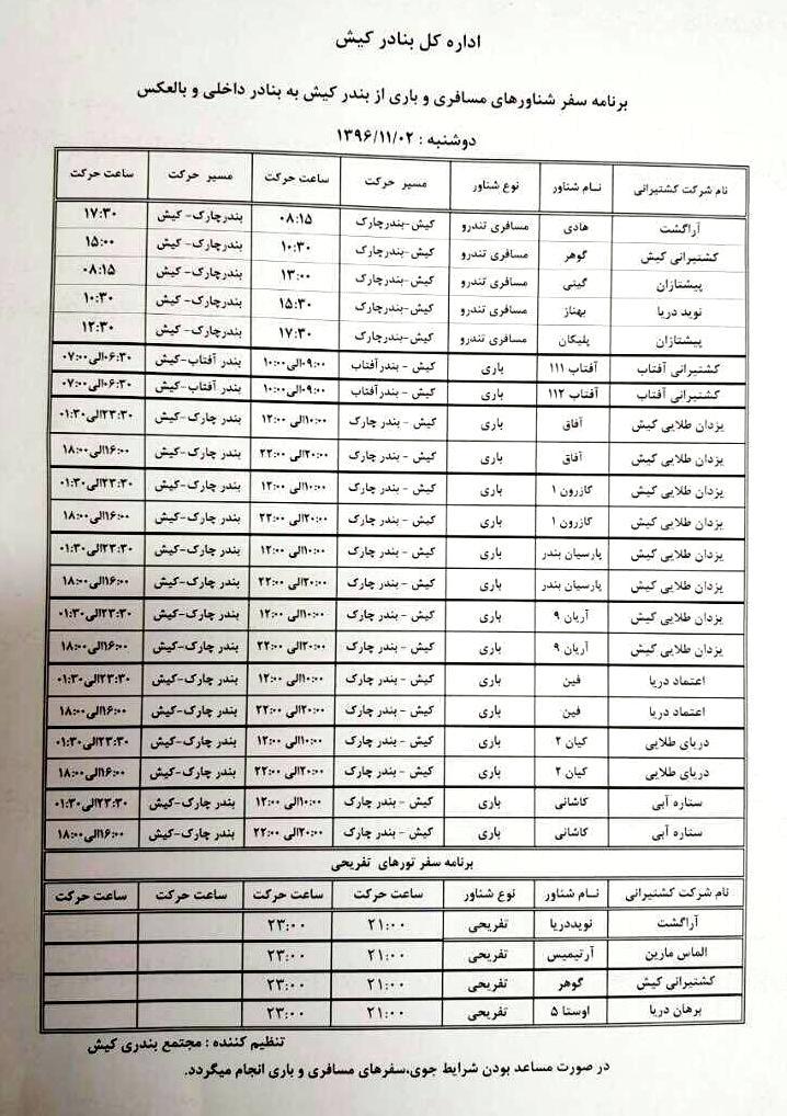 برنامه حرکت شناور‌های مسافربری و باربری بندر کیش