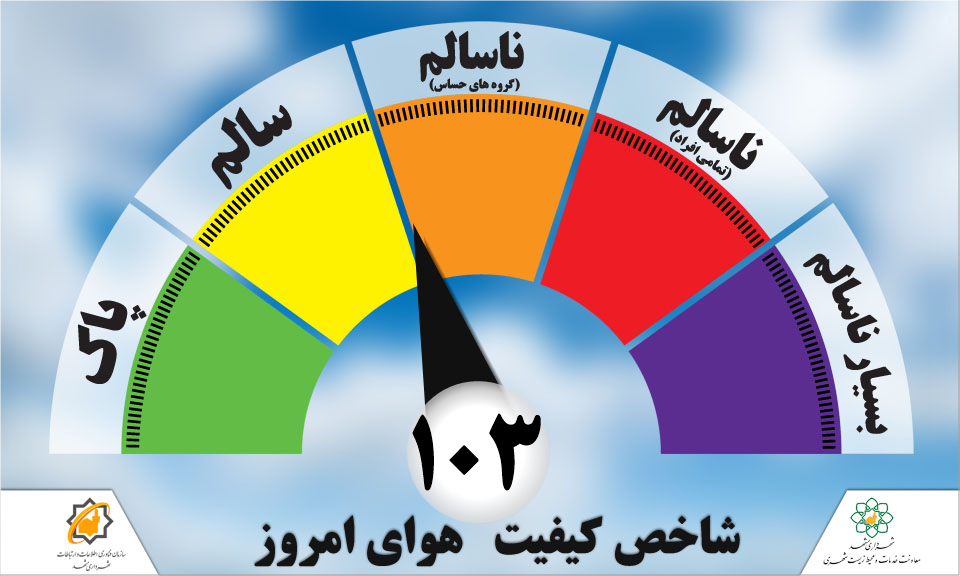 هوای مشهد در وضع هشدار