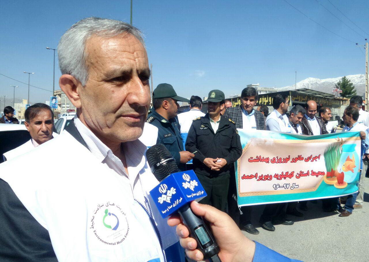 بازرسی ۴۲ گروه بهداشتی در بازار استان در ایام نوروز ۹۷