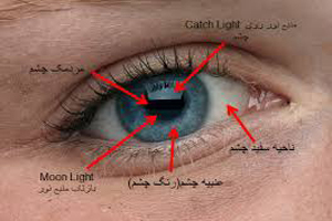 عينک ،ساده‌ترین و امن‌ترین راه اصلاح عیوب انکساری چشم