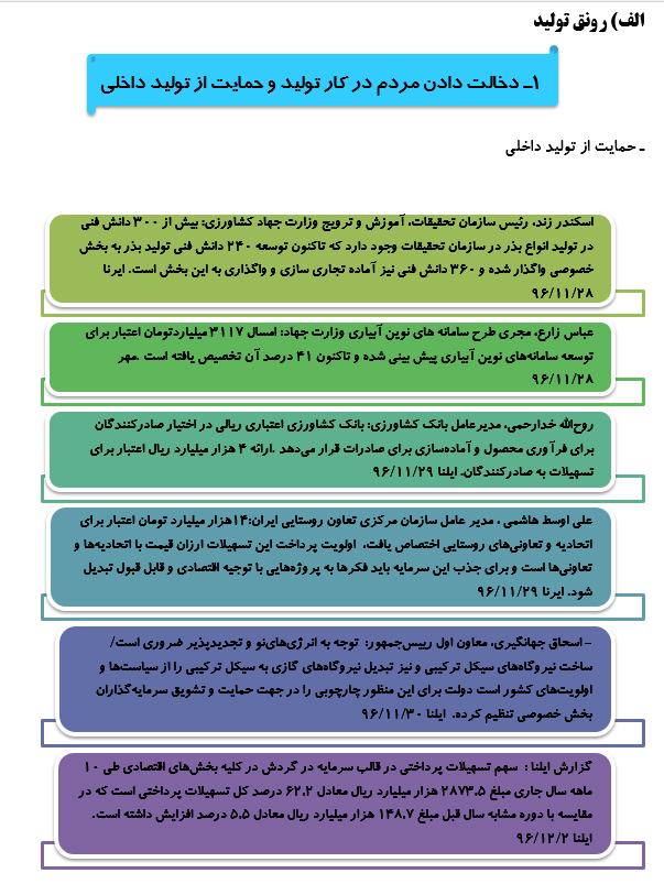 رصدتوصیه های رهبری در سال