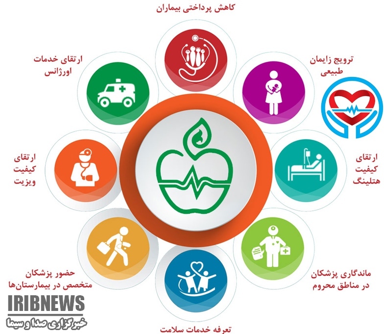 نگاهی به دستاوردها و البته کاستیهای طرح تحول نظام سلامت در استان همدان: