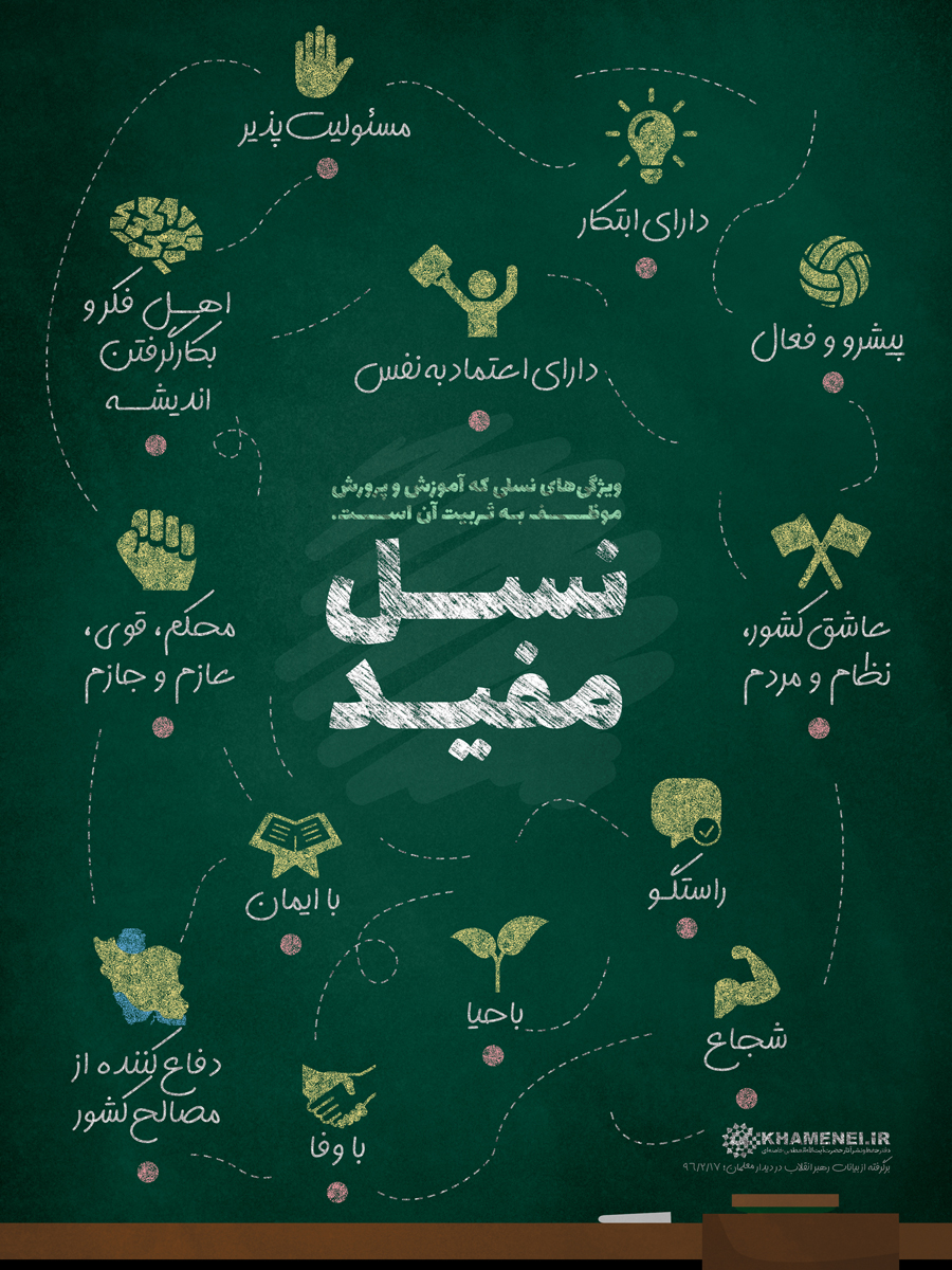 اطلاع‌نگاشت | نسل مفید