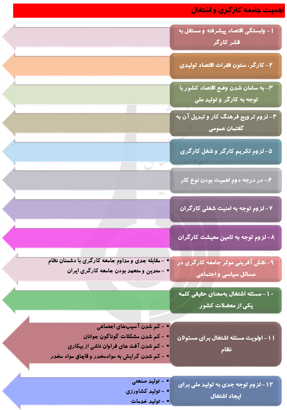 توصیه های انتخاباتی رهبر معظم انقلاب به مردم، نامزدها و مسئولان