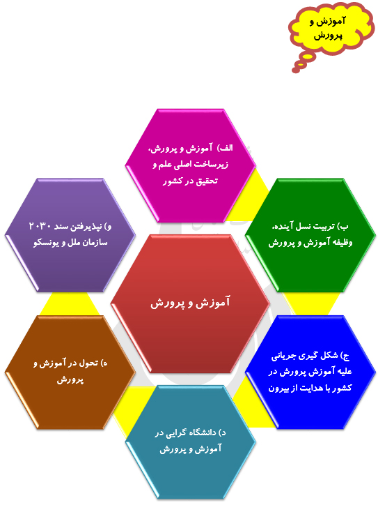 معلم،آموزش وپرورش وانتخابات سه موضوع بیانات رهبری دردیدارفرهنگیان