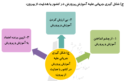 معلم،آموزش وپرورش وانتخابات سه موضوع بیانات رهبری دردیدارفرهنگیان