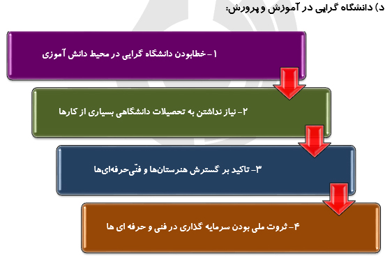 معلم،آموزش وپرورش وانتخابات سه موضوع بیانات رهبری دردیدارفرهنگیان