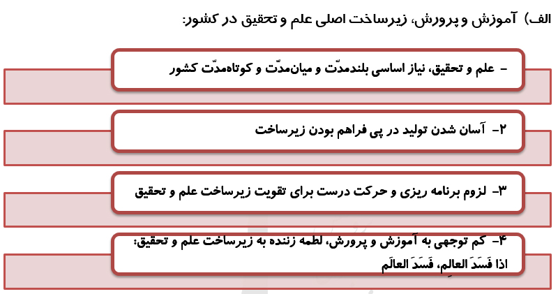 معلم،آموزش وپرورش وانتخابات سه موضوع بیانات رهبری دردیدارفرهنگیان