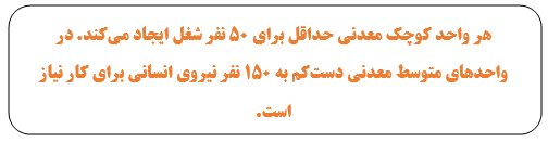 جایگاه بخش معدن در اقتصاد کشور