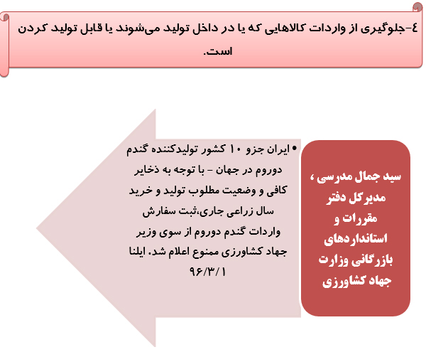 رصدتوصیه های مقام معظم رهبری درسال