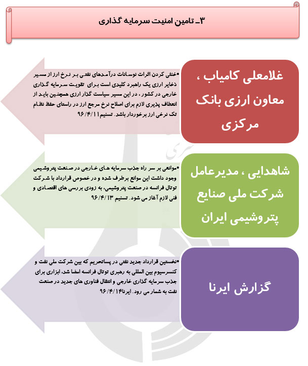 رصدتوصیه های مقام معظم رهبری درسال