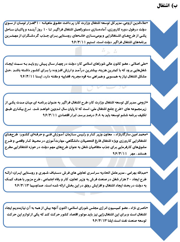 رصدتوصیه های مقام معظم رهبری درسال