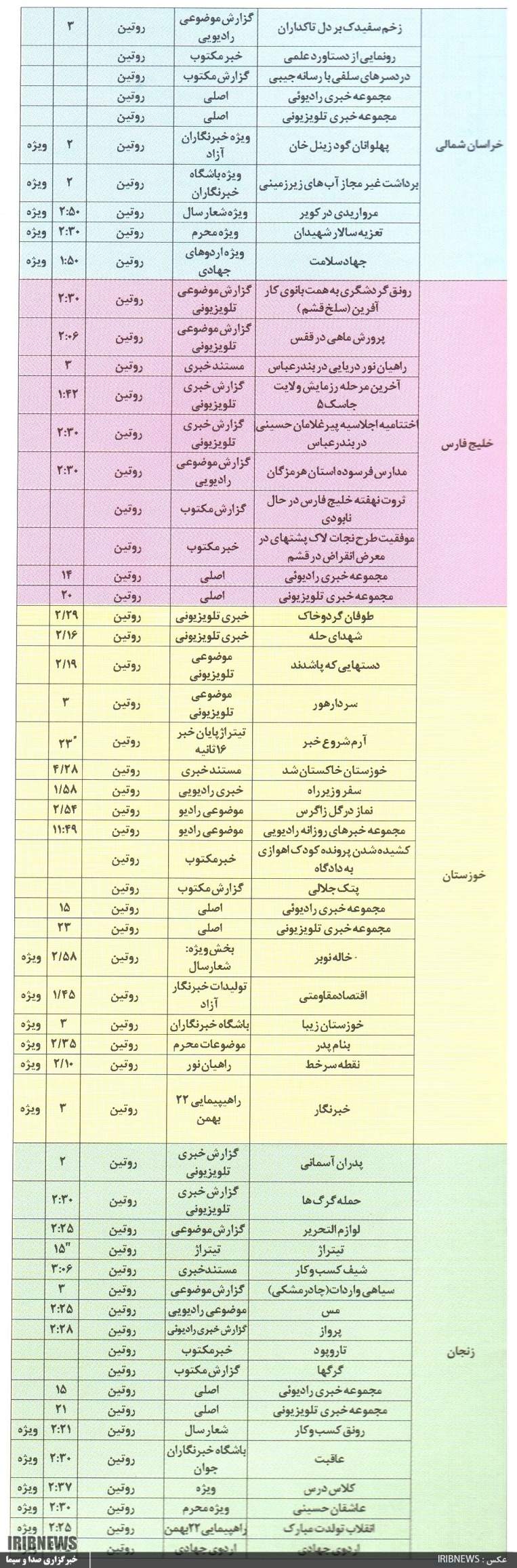 فهرست آثار راه یافته به بیستمین جشنواره تولیدات رادیویی و تلویزیونی مراکز استانها