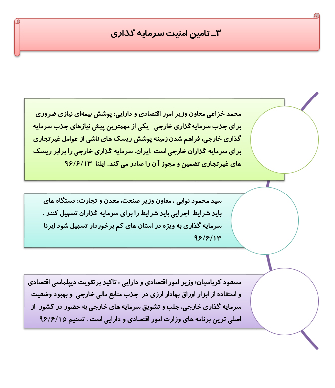 رصدتوصیه های مقام معظم رهبری درسال