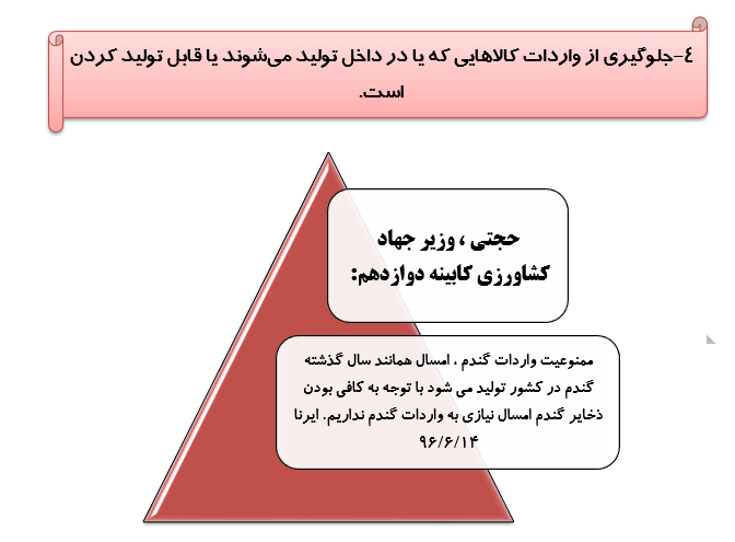 رصدتوصیه های مقام معظم رهبری درسال