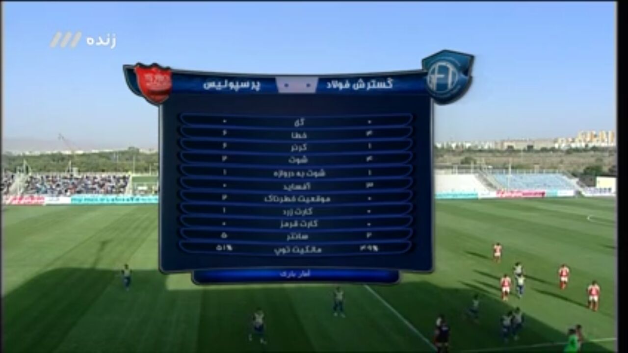 تا پایان نیمه اول: گسترش فولاد 0 - 0 پرسپولیس + فیلم