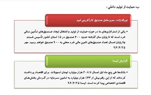 رصدتوصیه های مقام معظم رهبری درسال