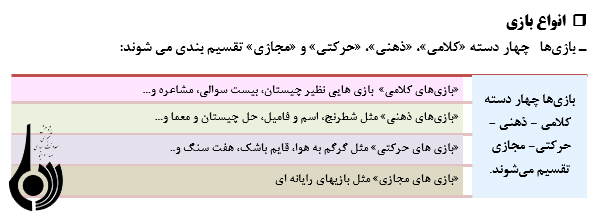 بازی نیاز و ضرورتی غیر قابل انکار برای کودکان ما