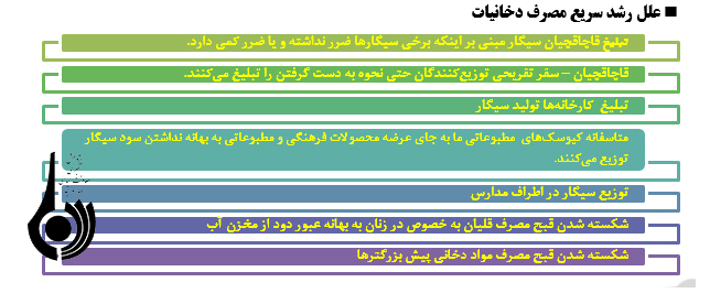 اقدامات فرهنگی انجام شده در حوزه مصرف دخانیات