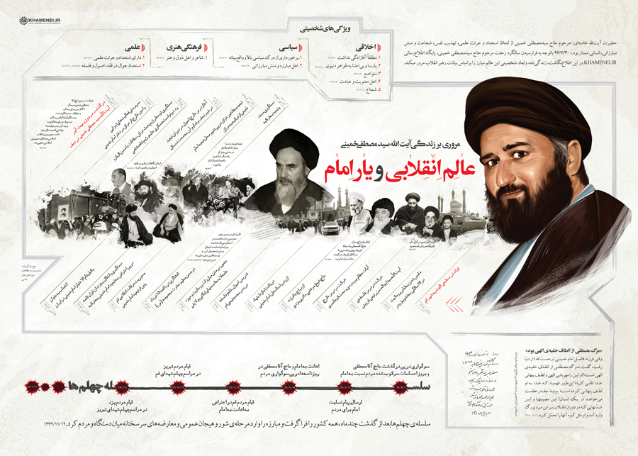 عالم انقلابی و یار امام