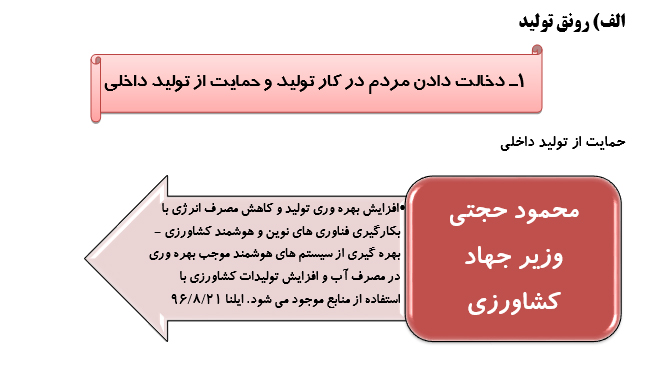 رصد توصیه های رهبری در سال